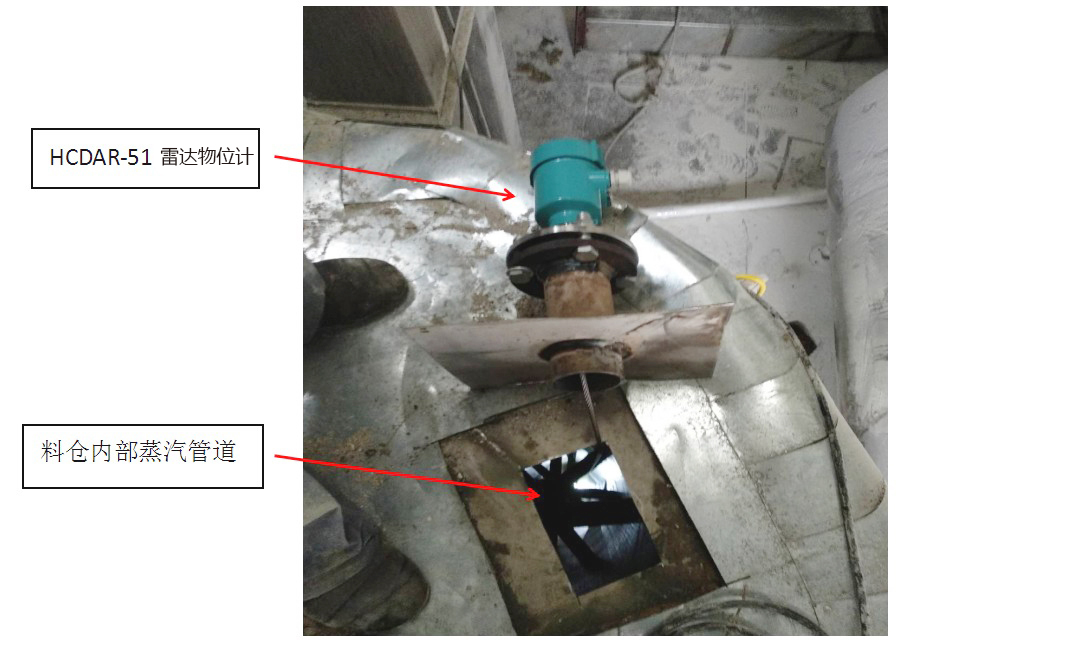 雷達(dá)料位計(jì)