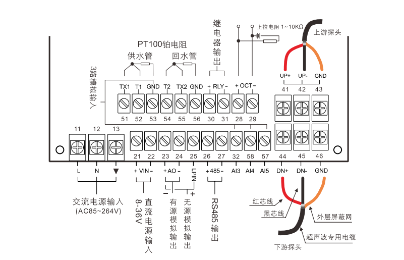 大連道盛（外夾式）TUF-2000信號輸出方式